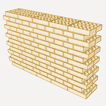 Preço em Angola de m³ de Muro de gabiões. Gerador de preços para construção  civil. CYPE Ingenieros, S.A.