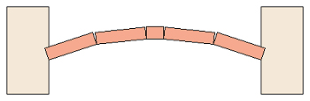 emf_revol_1_rosca