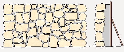 Muro em pedra seca