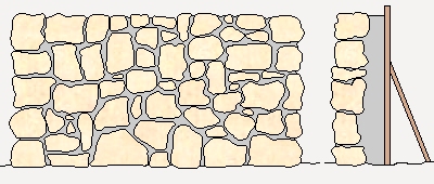 Técnica de execução de paredes de pedra