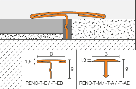 Schlüter-RENO-T