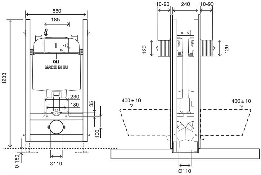 OLI74 Plus Mecânica Sanitarblock Autoportante Doble