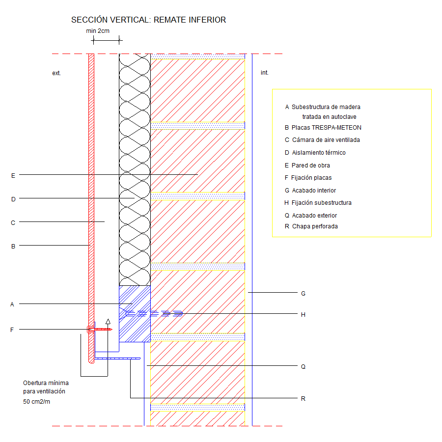 Secção vertical do remate inferior (em Espanhol)